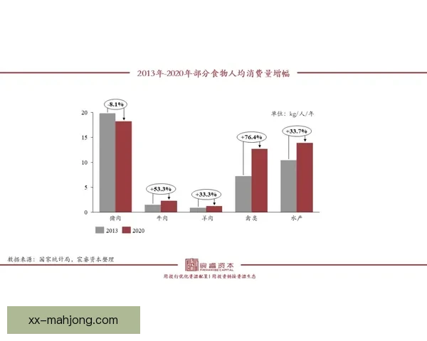 穆西亚拉亚冠关键数据背后逻辑揭示比赛价值与成长路径解析全景